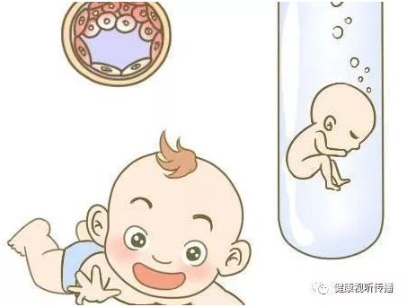 林医生